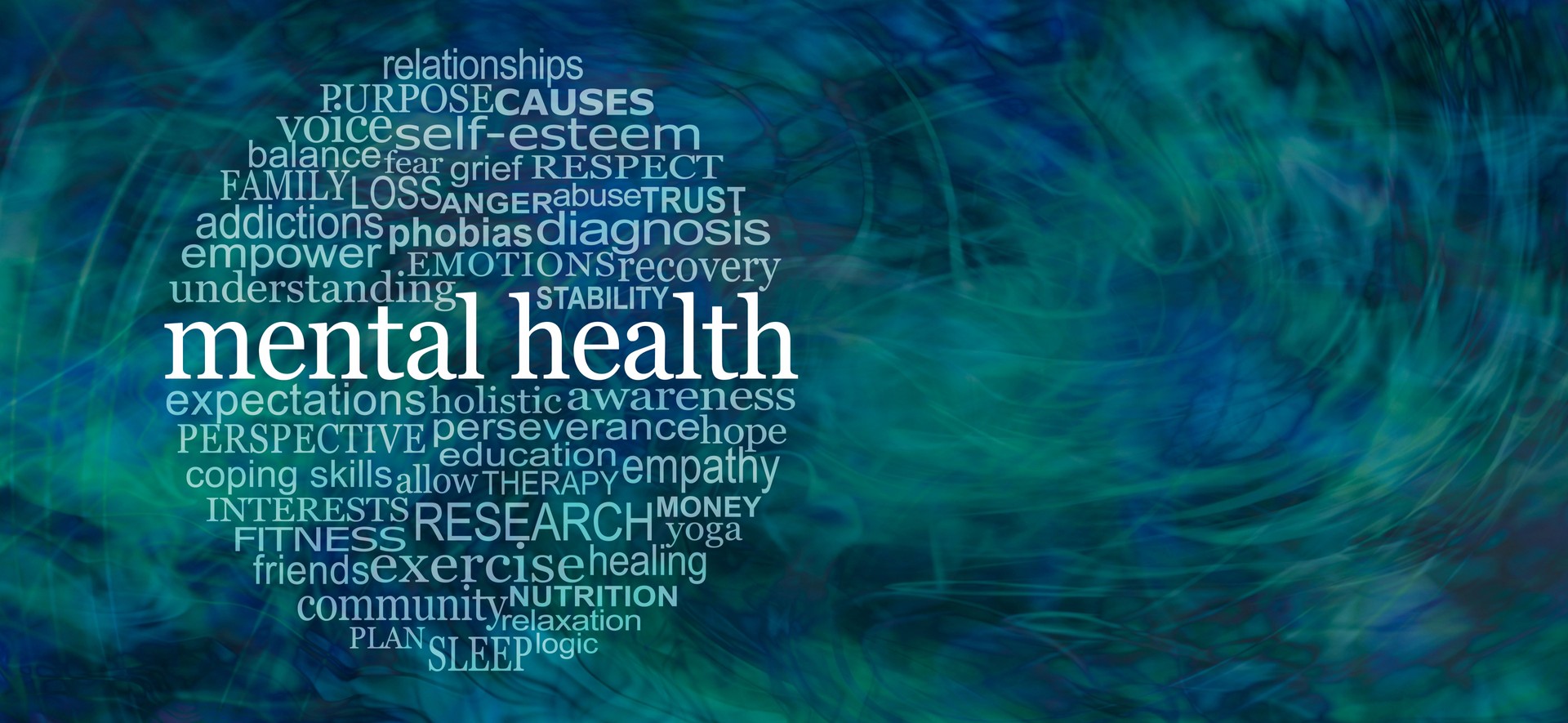 Words associated with Mental Health Awareness Circular Word Cloud